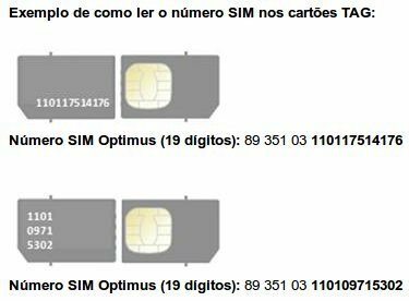 Exemplo de como ler o número SIM nos cartões TAG: